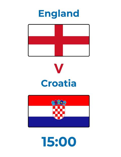 WC England vs. Croatia Movie Poster