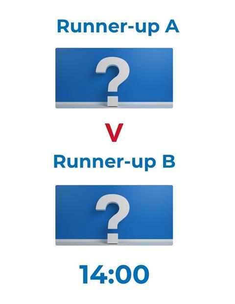 WC Runner-up A vs. Runner-up B Movie Poster
