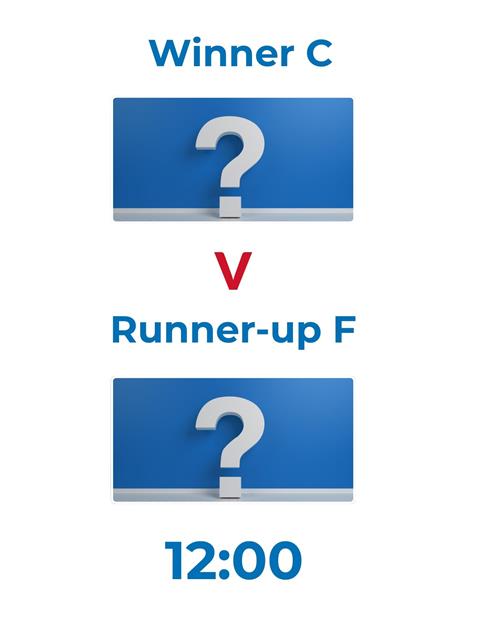 WC Winner C vs. Runner-up F Movie Poster