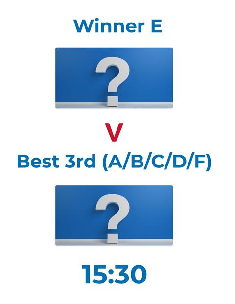 WC Winner E vs. Best 3rd (A/B/C/D/F) Movie Poster