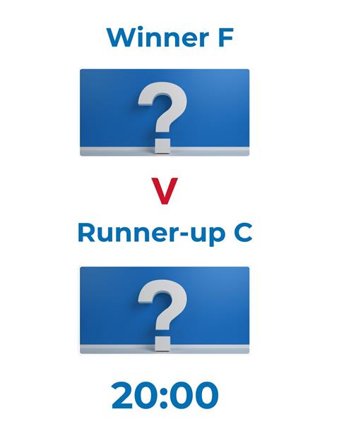 WC Winner F vs. Runner-up C Movie Poster
