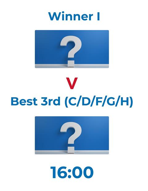 WC Winner I vs. Best 3rd (C/D/F/G/H) Movie Poster
