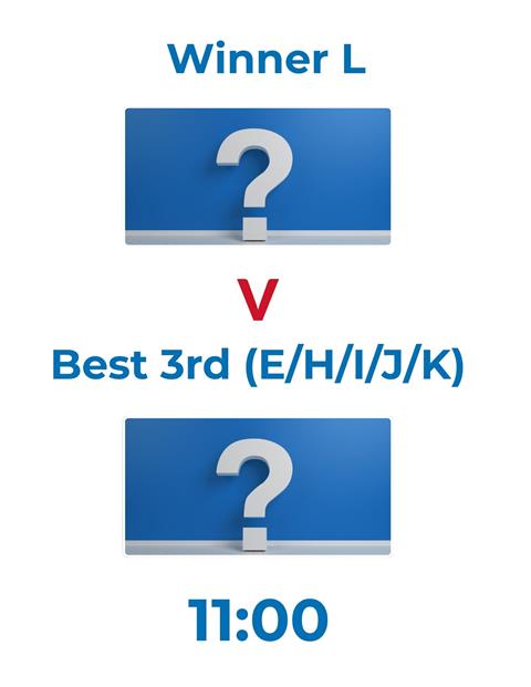 WC Winner L vs. Best 3rd (E/H/I/J/K) Movie Poster