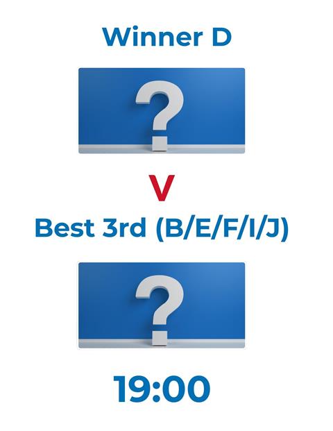 WC Winner D vs. Best 3rd (B/E/F/I/J) Movie Poster