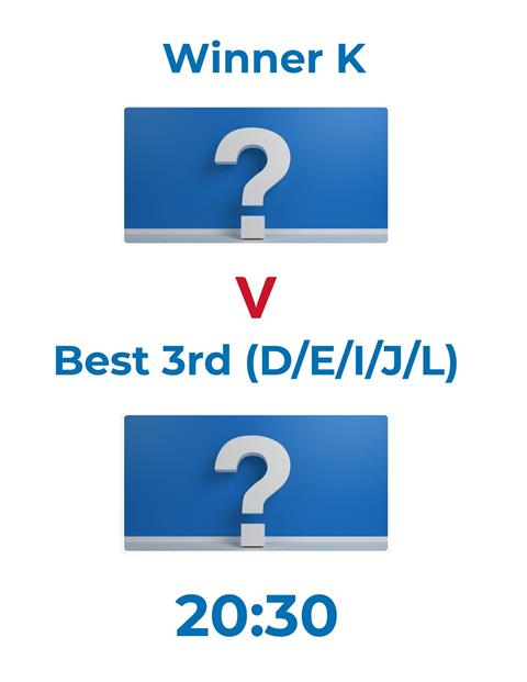WC Winner K vs. Best 3rd (D/E/I/J/L) Movie Poster