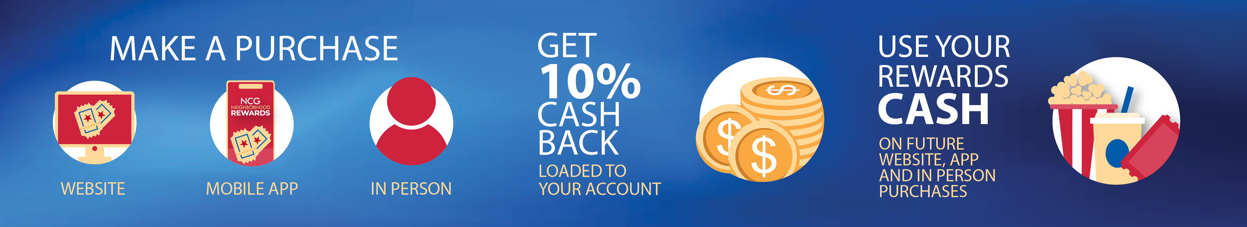 Make a Purchase on the website or mobile app, or in person, GET 10% CASH BACK loaded to your account, use your REWARDS CASH on future purchases on the website, app or in person