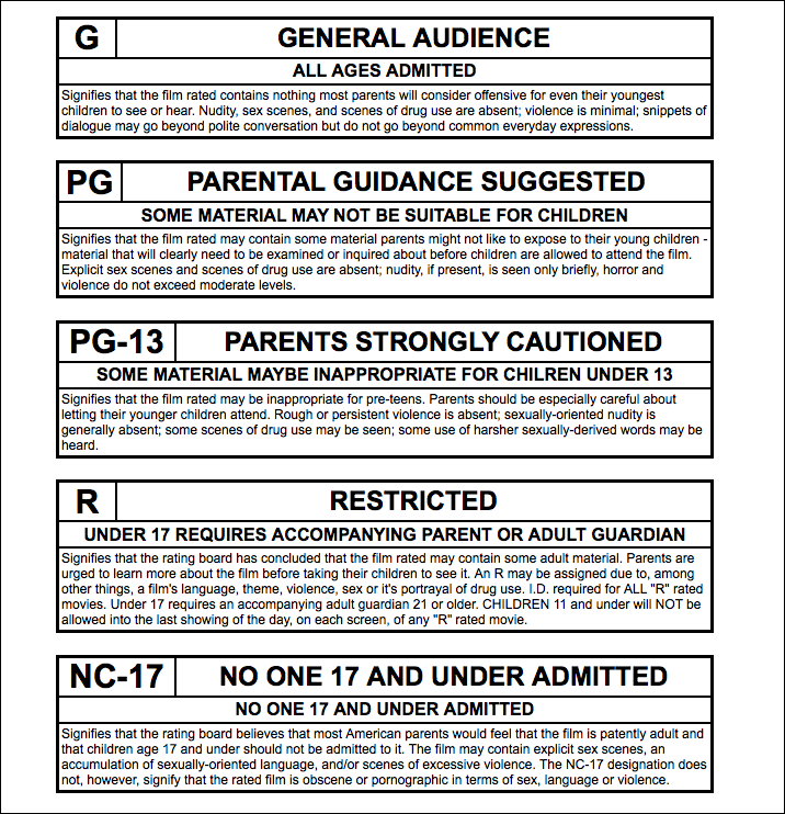 Ratings Policies, Picture Show Entertainment