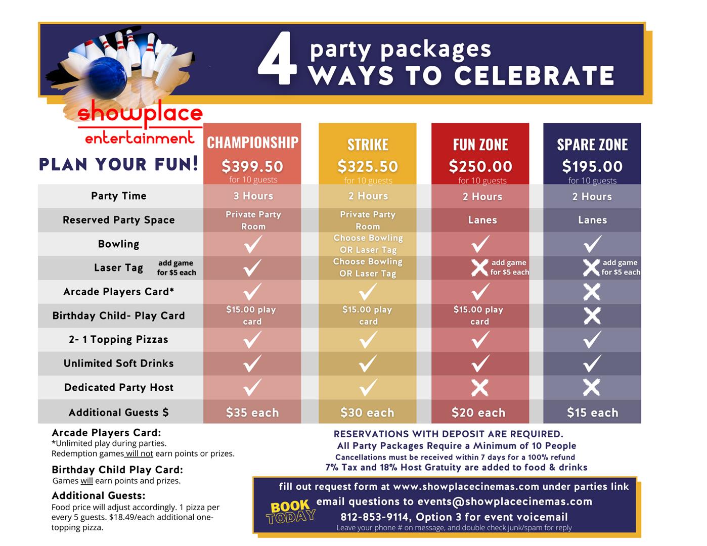 birthday party packages